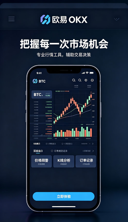 欧交易所app最新版行情工具展示图